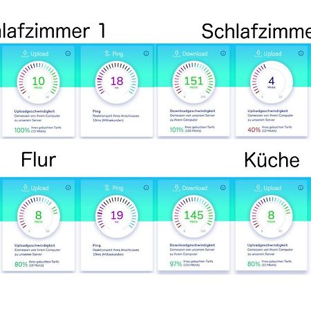 Wohnung In Top-Lage - Direkt Am Bahnhof Bad Wimpfen Exteriér fotografie